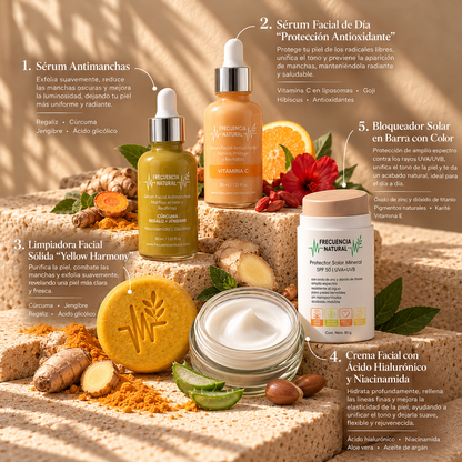 Kit "Perfect Glow Deluxe" con Ácido Glicólico