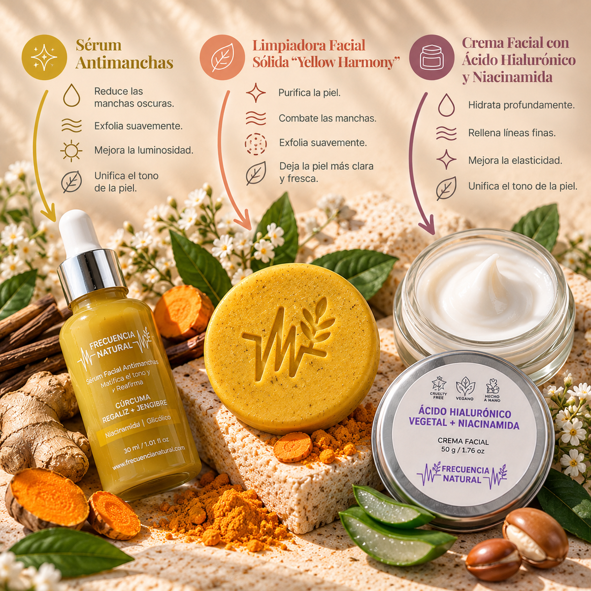 Kit "Perfect Glow Basic" con Ácido Glicólico